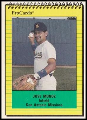 2983 Jose Munoz